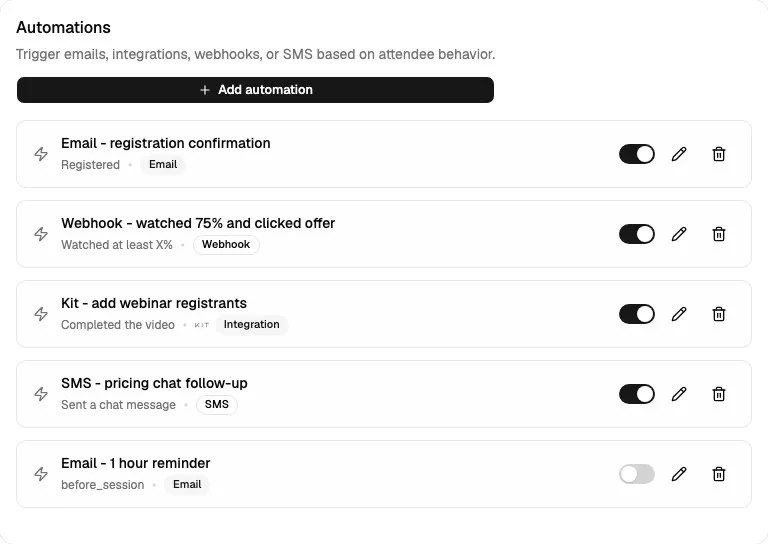 Automations card showing five rules with action badges, enabled toggles, edit buttons, and delete buttons