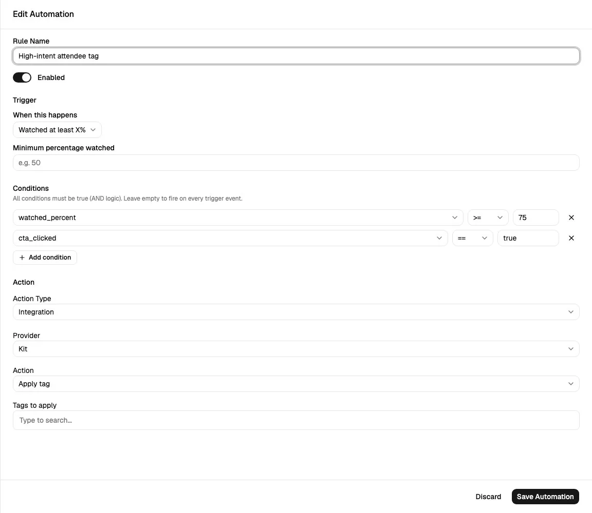 Edit Automation sheet showing a watched-percentage trigger with AND conditions for watch percentage and offer click state