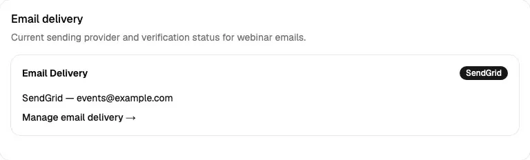 Email delivery card showing SendGrid connected with events@example.com as the sender and a Manage email delivery link