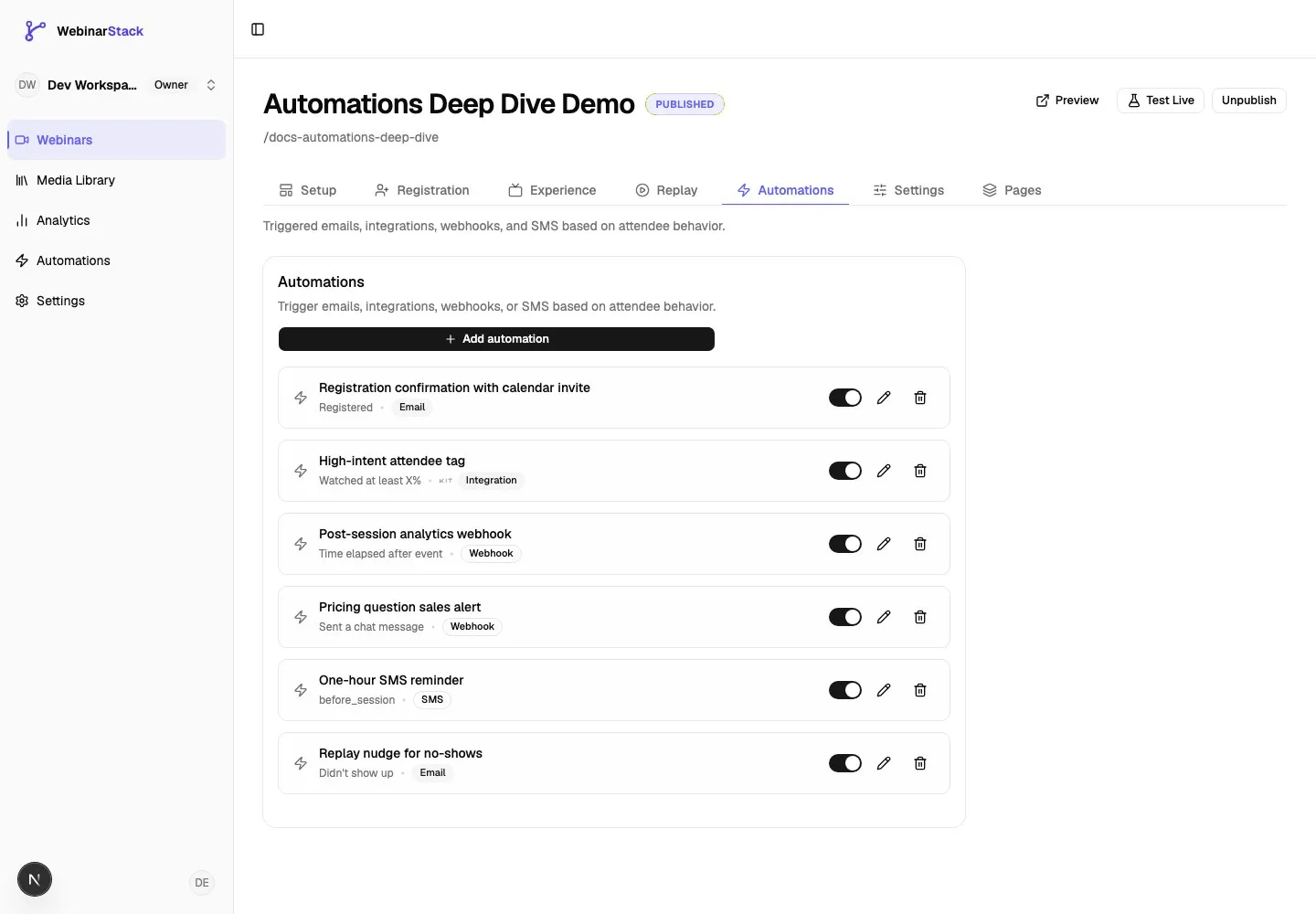 Automations tab showing email, integration, webhook, and SMS rules with enabled toggles, edit controls, and delete controls